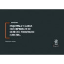 Tomo Lxv Esquemas y Mapas Conceptuales de Derecho Tributario Material   2024