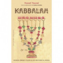 Kabbalah   2025