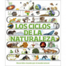 los Ciclos de la Naturaleza   2024