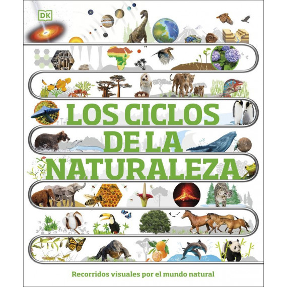 los Ciclos de la Naturaleza   2024