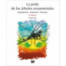 la Poda de Arboles Ornamentales   2024