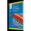 Analisis Sangre   2024