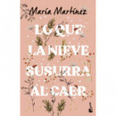 lo que la Nieve Susurra Al Caer   2024