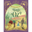 el Maravilloso Mago de Oz   2024