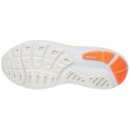 BROOKS Ghost 17