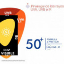 Crema Solar Mineral Spf 50+ 75 Ml. Chicco