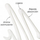 Eight Hour Daily Hydrating
loción Corporal  ELIZABETH ARDEN