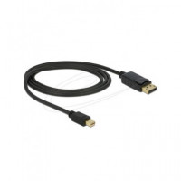 DELOCK Cable Mini Displayport/m a Displayport/m 4K 1MTR 82698