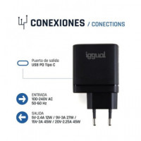 IGGUAL Cargador Red Rapido USB Tipo-c 45W  5/9/15/20V 2.4A a 3A con Proteccion