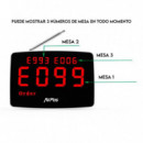 Pantalla Avisador de Camareros AVPOS