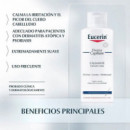5% Urea Dermo Capillaire
champú con Urea  EUCERIN