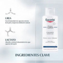 5% Urea Dermo Capillaire
champú con Urea  EUCERIN