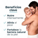 Atopi Control
crema Calmante Cuerpo y Rosto  EUCERIN