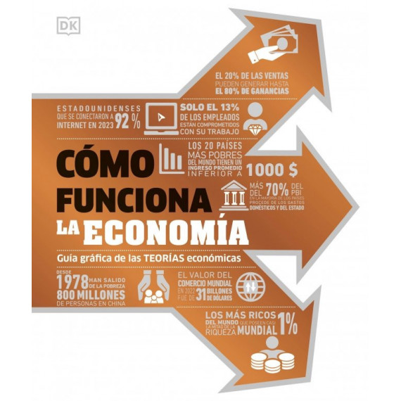 Como Funciona la Economia   2025