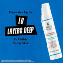 Hydro-plumping Re-texturizing Serum Concentrate  KIEHL'S