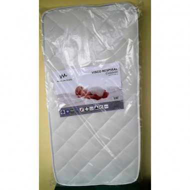 Colchon Cuna Visco Respiral MINIMONDO