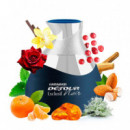 Detour Noir Exclusive
eau de Parfum  AL HARAMAIN