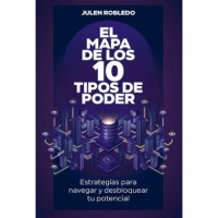 el Mapa de los 10 Tipos de Poder   2025
