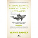 Ballenas, Elefantes, Albatros y el Efecto Invernadero   2025