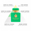 Intenso Di Basilico Parfum  CARTHUSIA
