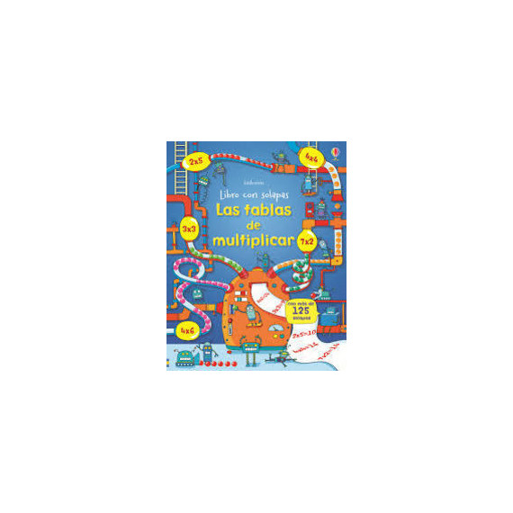 las Tablas de Multiplicar