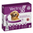 Vectra 3D Perro 25-40 Kg Ud  CEVA