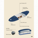 Surfboard UP Blade 6 Blue/blue