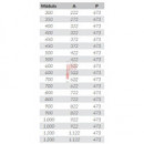 Cubertero Blanco Concept/verte De 350 Mm - Modelo 8326915