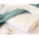 Set 3 Muselinas Bambú 70X70CMS KIOKIDS