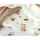 Set 3 Muselinas Bambú 70X70CMS KIOKIDS