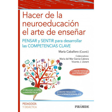 HACER DE LA NEUROEDUCACION EL ARTE DE ENSEÃ‘AR