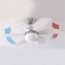 Energysilence Aero 350  CECOTEC