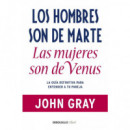 los Hombres Son de Marte, las Mujeres Son de Venus