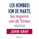 los Hombres Son de Marte, las Mujeres Son de Venus