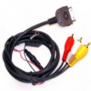 Cable Ipod 3RCA Universal SAKKYO