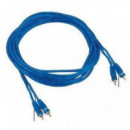 Cable de Conexión 1,5M SAKKYO