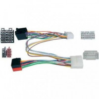 Conexión Manos Libres SAKKYO