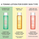 CLARINS Lotion Tonique Apaisante
tónico Reconfortante para Pieles Muy Secas y Sensibles