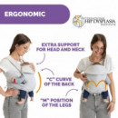 Mochila de Porteo Boppy Comfygrow CHICCO