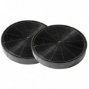 MEPAMSA Filtro Carbón Redondo D133 TF08 St 2