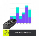 LOGITECH R400 Presentador Inalámbrico