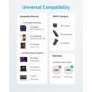 ANKER 310 Cable Usb-c Trenzado 0.9M 240W Negro