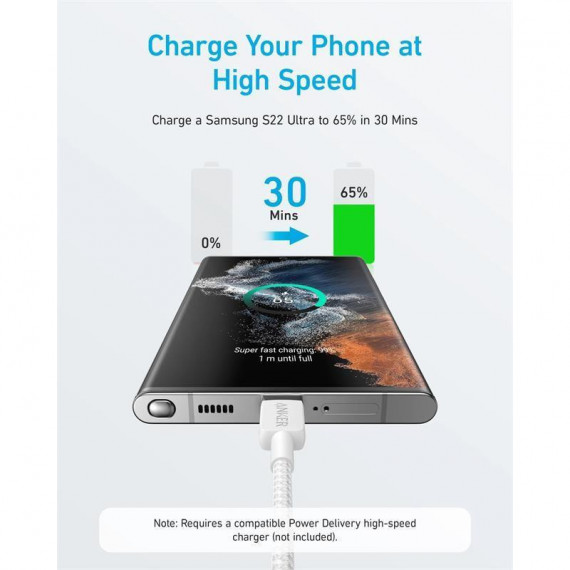 ANKER 322 Cable Usb-c Trenzado 1.8M 60W Blanco