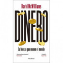Dinero   2025