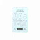 Electrodomésticos Pesa 4740027