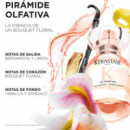 Gloss Absolu Le Parfum  KÉRASTASE
