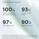 Fusion Water Magic Spf 50
PROTECTOR Solar Facial de Uso Diario Ultraligero  ISDIN