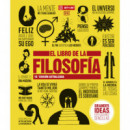el Libro de la Filosofia   2025