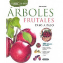 el Abc de los ã¡rboles Frutales