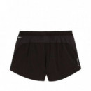 Short Run Velocity 3  PUMA